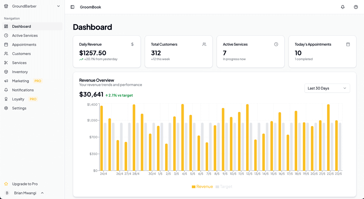 GroomBook Dashboard - Track revenue, monitor chairs, manage stylists and barbers